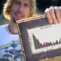 Nickelback Wants You To See Their Graph [VIDEO]